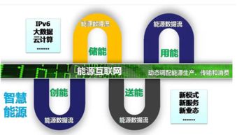 怎樣才能買(mǎi)到優(yōu)質(zhì)的新能源實(shí)訓(xùn)系統(tǒng) 西安微電網(wǎng)發(fā)電實(shí)訓(xùn)系統(tǒng)