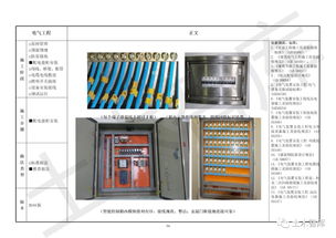 中建一局精品工程實施手冊 建筑電氣工程分冊