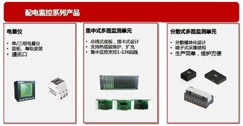 配電監(jiān)控系列產(chǎn)品 | 西安捷銳電子現(xiàn)貨供應